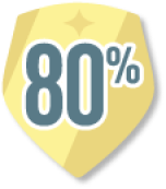 eighty_percent_feedback_ratio_120